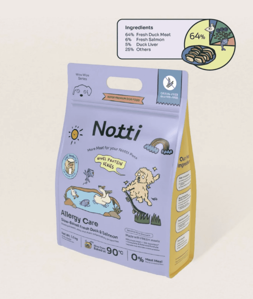 Notti Super Premium Dog Food | Kibbles [Chewbarka] - Image 2