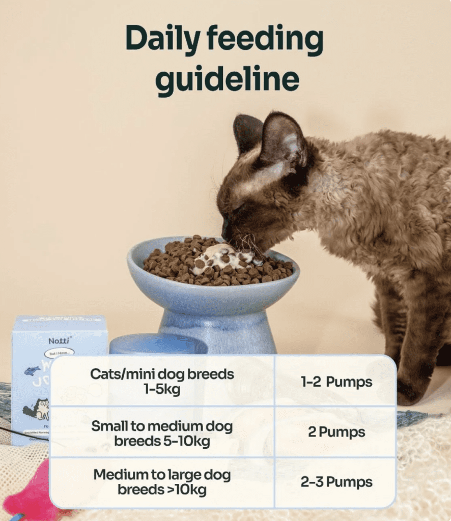 Notti Pets Supplements [Chewbarka] - Image 3