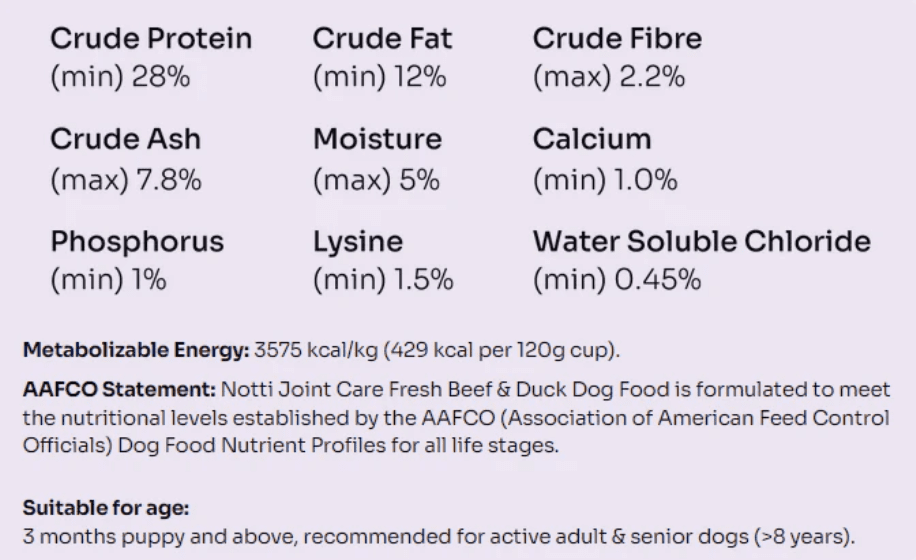Notti Dogs Food Kibble - Joint Care Duck & Beef 2kg(Sub) - Image 9
