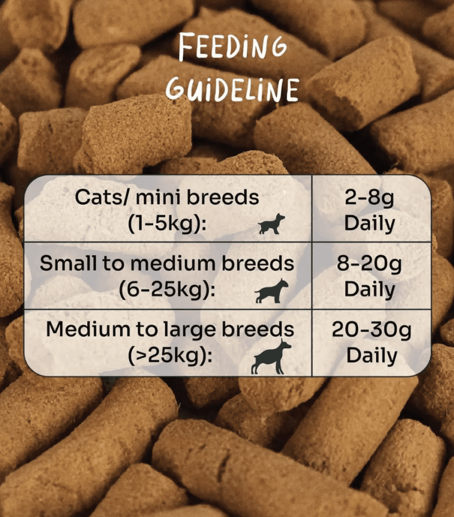 Notti Dog & Cat Treats — Marine Omega Freeze-Dried 50g (Sub) - Image 5