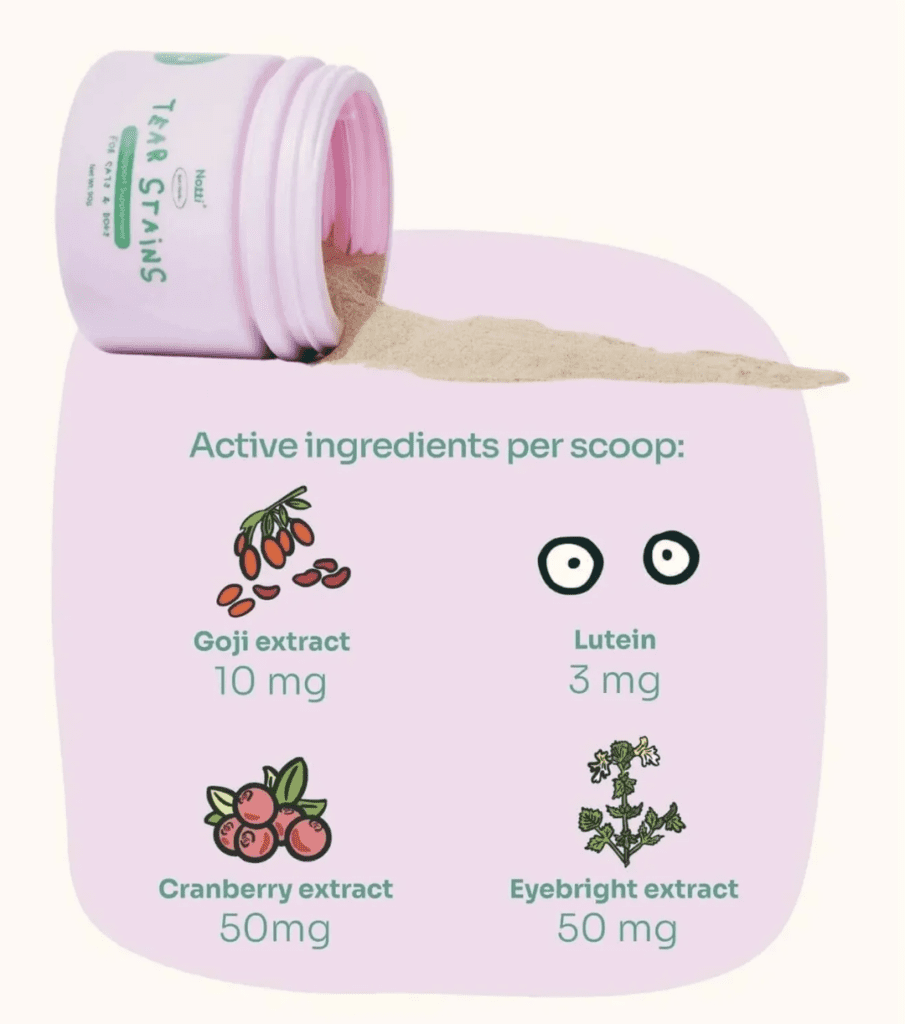 [SCDTS] Notti | Tear Stains | Eye Support Supplement [Chewbarka] - Image 6