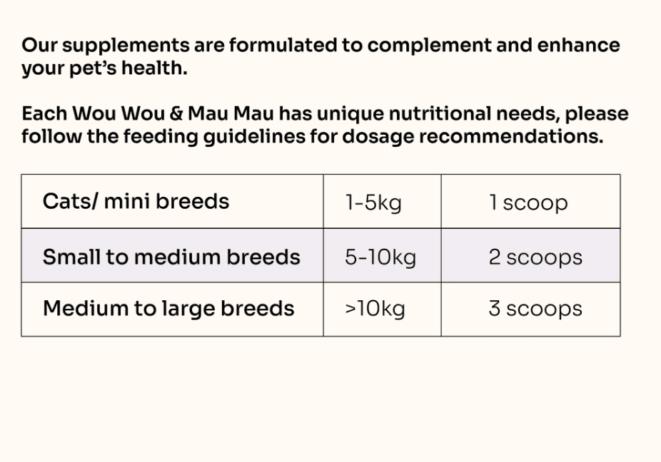 [SCDTS] Notti | Tear Stains | Eye Support Supplement [Chewbarka] - Image 8