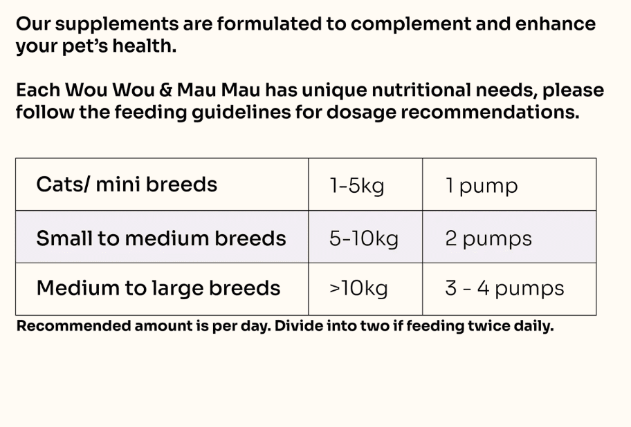 [SCDTS] Notti | Itchy Skin Supplement [Chewbarka] - Image 9